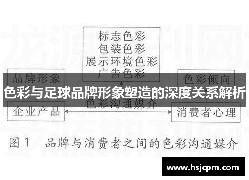 色彩与足球品牌形象塑造的深度关系解析