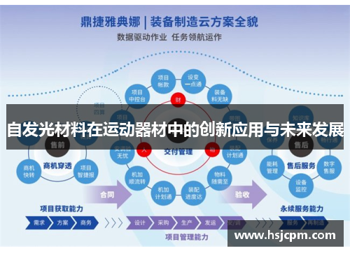 自发光材料在运动器材中的创新应用与未来发展