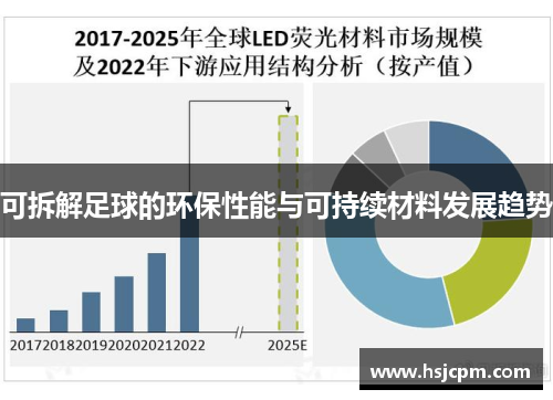 可拆解足球的环保性能与可持续材料发展趋势